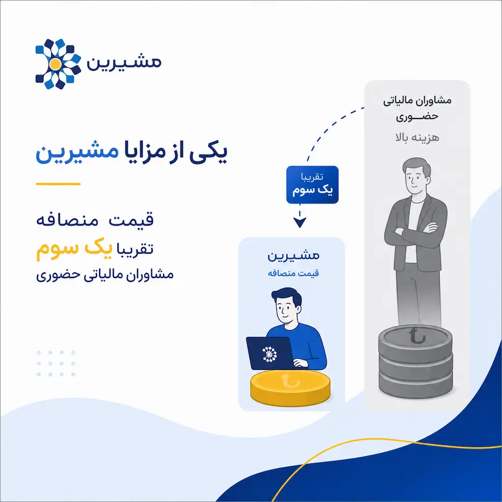 قیمت منصافه تقریبا یک سوم مشاوران مالیاتی حضوری